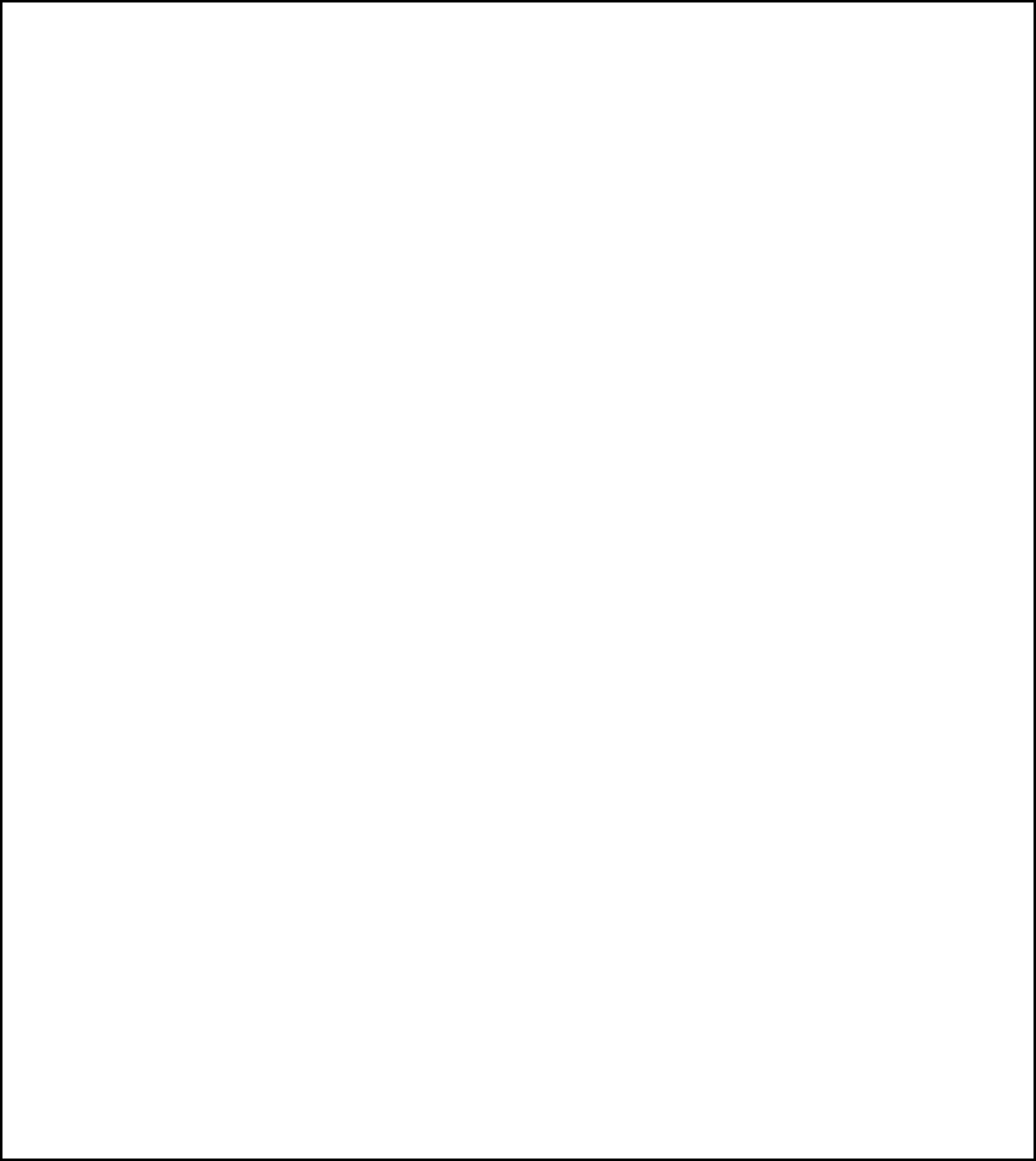 black-border
